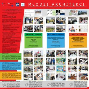 Młodzi Architekci – popularyzacja nauki, trzecia misja uczelni