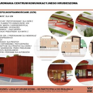 Kształtowanie krajobrazu przestrzeni publicznych