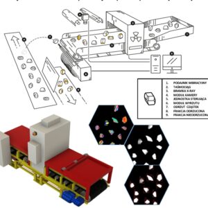 Model separatora górniczego